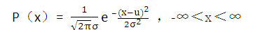 正态分布的概率密度函数